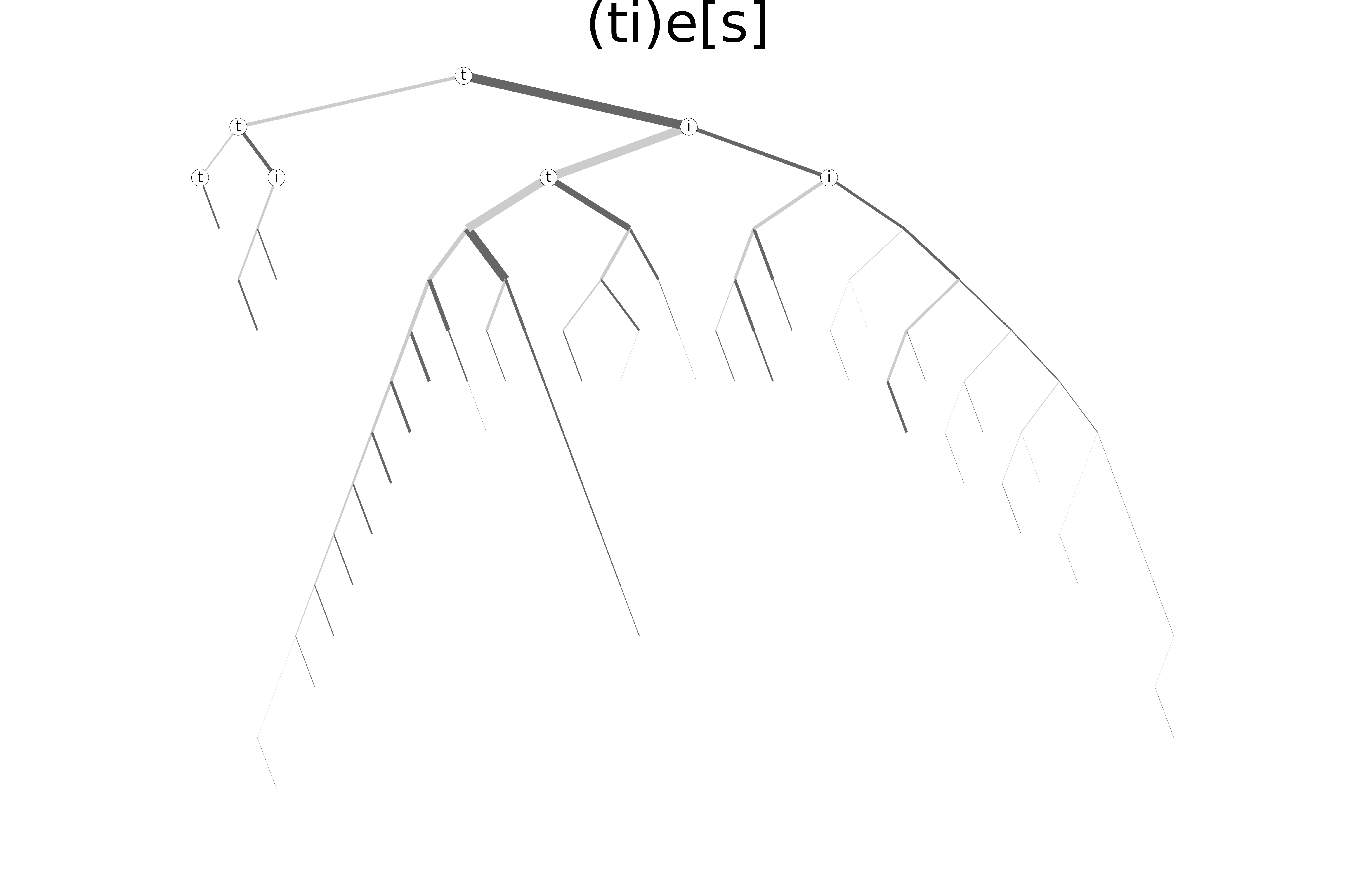 pdf version